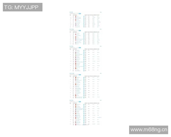 权威发布:2023年羽毛球运动员灵活性实力综合排名揭晓 权威发布:2023年羽毛球运动员灵活性实力综合排名揭晓