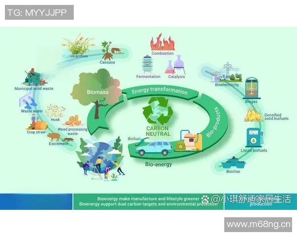 以绿色发展为引领推动生态环境保护与经济可持续发展的融合路径研究